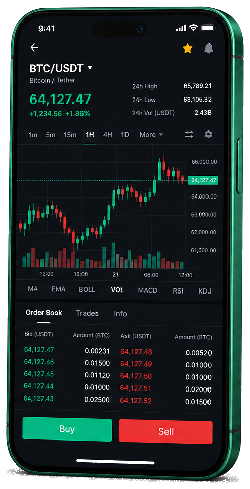 Mobilní aplikace Ryzí Majetárna pro obchodování – živé grafy BTC/USDT, kniha objednávek a nástroje pro nákup a prodej